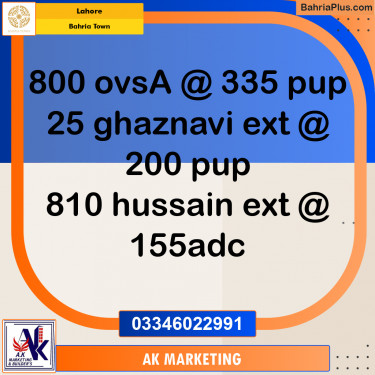 1 Kanal Residential Plot for Sale in Bahria Town, Lahore - (BP-234341)
