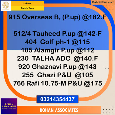 Residential Plot for Sale in Bahria Town, Lahore - (BP-234430)