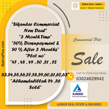 5 Marla Commercial Plot for Sale in Sector F - Sikandar Commercial -  Bahria Town, Lahore - (BP-234534)