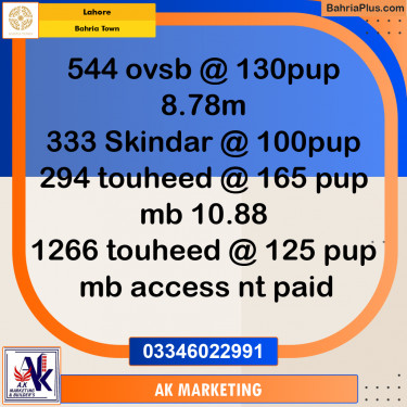 Residential Plot for Sale in Bahria Town, Lahore - (BP-234579)