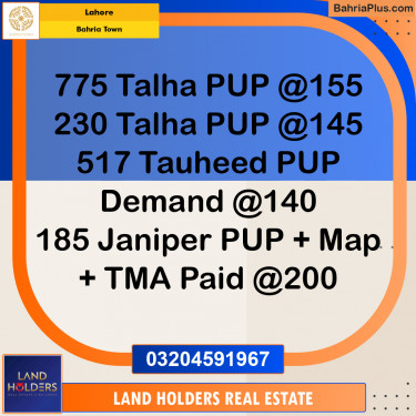 Residential Plot for Sale in Bahria Town, Lahore - (BP-234640)