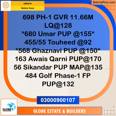 Residential Plot for Sale in Bahria Town, Lahore - (BP-234669)