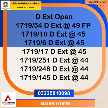 5 Marla Residential Plot for Sale in Phase 2 - D Block -  Bahria Orchard, Lahore - (BP-234690)