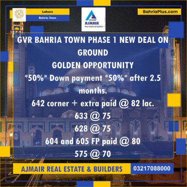 5 Marla Residential Plot for Sale in Bahria Town, Lahore - (BP-234806)