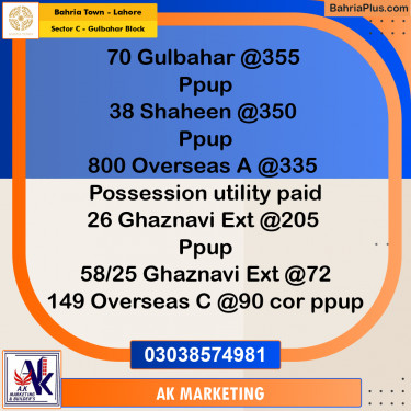 1 Kanal Residential Plot for Sale in Sector C - Gulbahar Block -  Bahria Town, Lahore - (BP-234827)