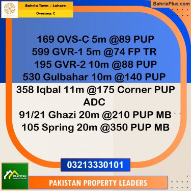 5 Marla Residential Plot for Sale in Overseas C -  Bahria Town, Lahore - (BP-234832)