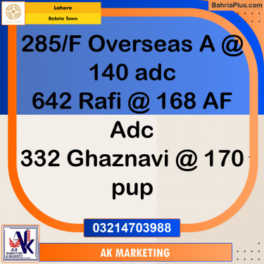 Residential Plot for Sale in Bahria Town, Lahore - (BP-234931)