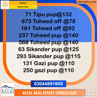 Residential Plot for Sale in Bahria Town, Lahore - (BP-235288)