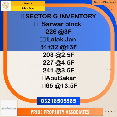 Residential Plot for Sale in Bahria Town, Lahore - (BP-235305)