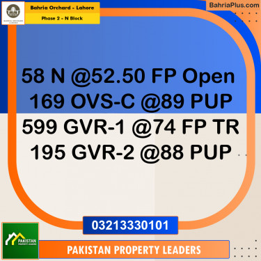 5 Marla Residential Plot for Sale in Phase 2 - N Block -  Bahria Orchard, Lahore - (BP-235340)