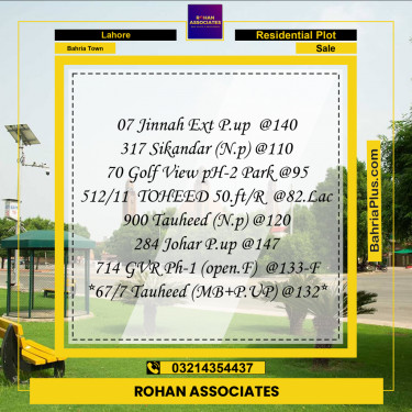 Residential Plot for Sale in Bahria Town, Lahore - (BP-235415)