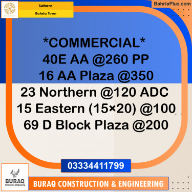 Commercial Plot for Sale in Bahria Town, Lahore - (BP-235446)