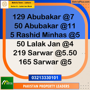 5 Marla Residential Plot for Sale in Sector G - Lalak Jan Block -  Bahria Town, Lahore - (BP-235706)