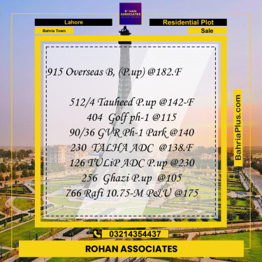 Residential Plot for Sale in Bahria Town, Lahore - (BP-235727)