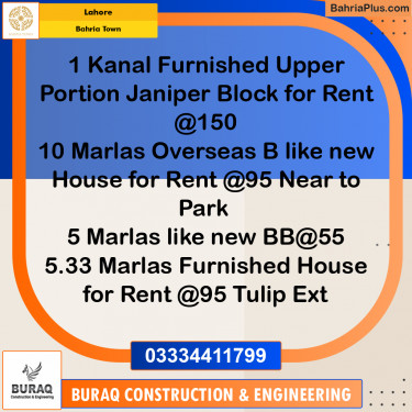 Residential Plot for Sale in Bahria Town, Lahore - (BP-235971)