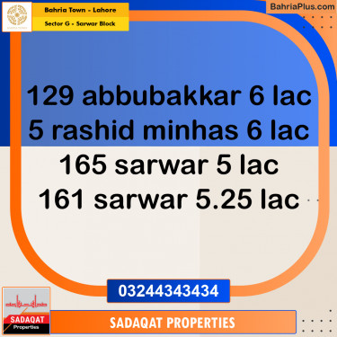 5 Marla Residential Plot for Sale in Sector G - Sarwar Block -  Bahria Town, Lahore - (BP-235999)