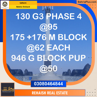 Residential Plot for Sale in Bahria Orchard, Lahore - (BP-236023)