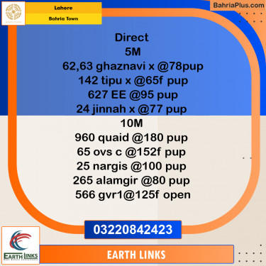 Residential Plot for Sale in Bahria Town, Lahore - (BP-236084)