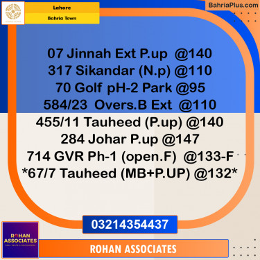 Residential Plot for Sale in Bahria Town, Lahore - (BP-236155)