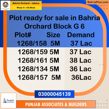 5 Marla Residential Plot for Sale in Phase 4 - G6 Block -  Bahria Orchard, Lahore - (BP-236274)