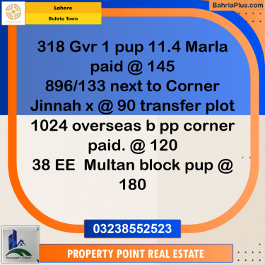 Residential Plot for Sale in Bahria Town, Lahore - (BP-236306)