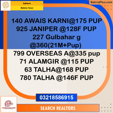 Residential Plot for Sale in Bahria Town, Lahore - (BP-236310)