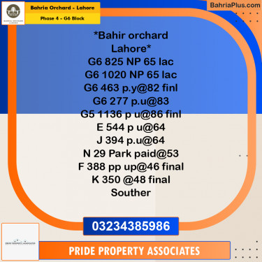 10 Marla Residential Plot for Sale in Phase 4 - G6 Block -  Bahria Orchard, Lahore - (BP-236327)