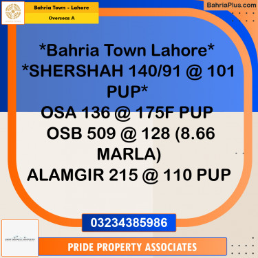 10 Marla Residential Plot for Sale in Overseas A -  Bahria Town, Lahore - (BP-236364)