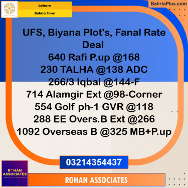10 Marla Residential Plot for Sale in Bahria Town, Lahore - (BP-236508)