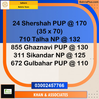 Residential Plot for Sale in Bahria Town, Lahore - (BP-236668)