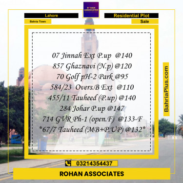 Residential Plot for Sale in Bahria Town, Lahore - (BP-236864)