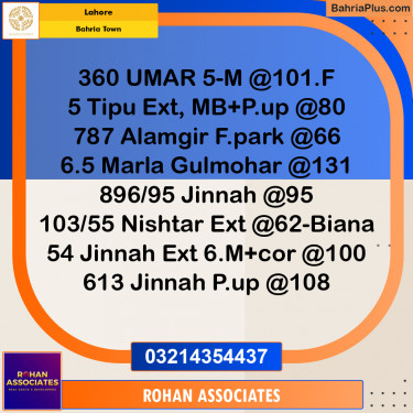 Residential Plot for Sale in Bahria Town, Lahore - (BP-236865)