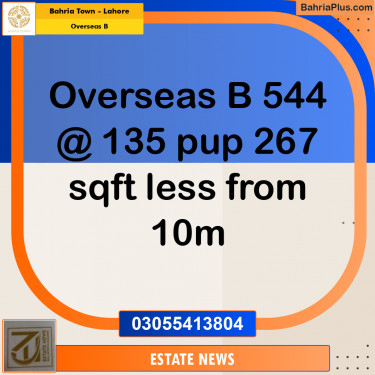 Residential Plot for Sale in Overseas B -  Bahria Town, Lahore - (BP-236895)
