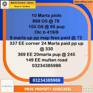 10 Marla Residential Plot for Sale in Phase 4 - G5 Block -  Bahria Orchard, Lahore - (BP-236930)