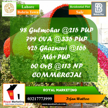 Residential Plot for Sale in Bahria Town, Lahore - (BP-236934)