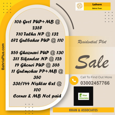 Residential Plot for Sale in Bahria Town, Lahore - (BP-236935)