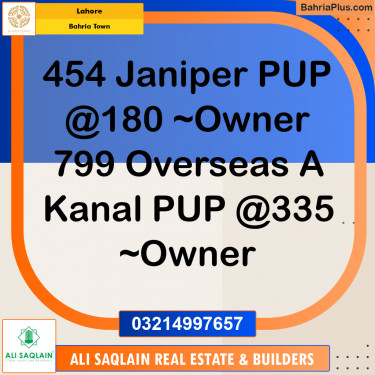 Residential Plot for Sale in Bahria Town, Lahore - (BP-236996)