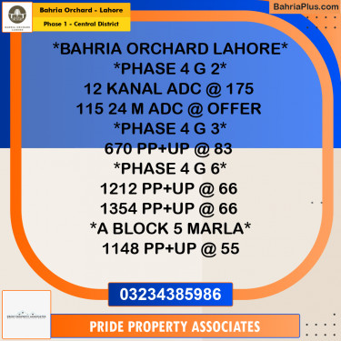 10 Marla Residential Plot for Sale in Phase 1 - Central District -  Bahria Orchard, Lahore - (BP-237117)