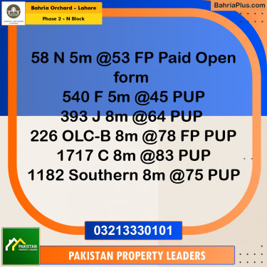 5 Marla Residential Plot for Sale in Phase 2 - N Block -  Bahria Orchard, Lahore - (BP-237160)