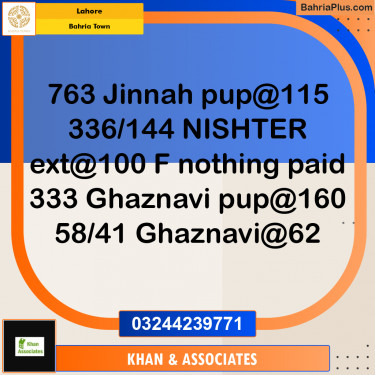 Residential Plot for Sale in Bahria Town, Lahore - (BP-237205)