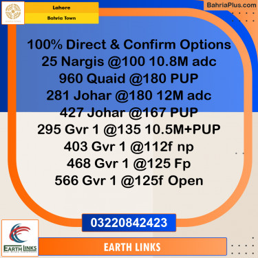 Residential Plot for Sale in Bahria Town, Lahore - (BP-237291)
