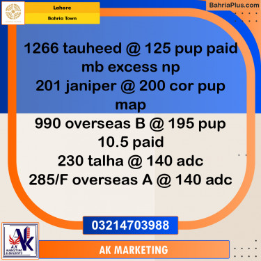 Residential Plot for Sale in Bahria Town, Lahore - (BP-237304)