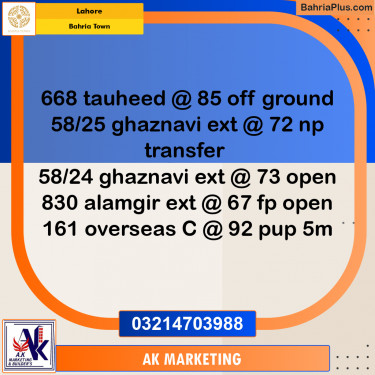 Residential Plot for Sale in Bahria Town, Lahore - (BP-237307)
