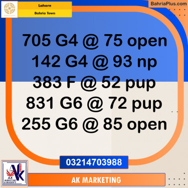 Residential Plot for Sale in Bahria Town, Lahore - (BP-237313)