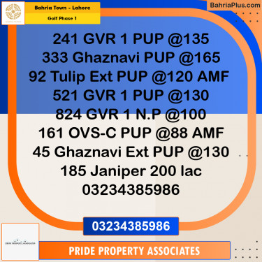10 Marla Residential Plot for Sale in Golf Phase 1 -  Bahria Town, Lahore - (BP-237326)