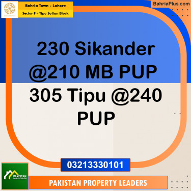 1 Kanal Residential Plot for Sale in Sector F - Tipu Sultan Block -  Bahria Town, Lahore - (BP-237337)