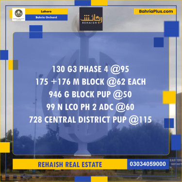 Residential Plot for Sale in Bahria Orchard, Lahore - (BP-237379)