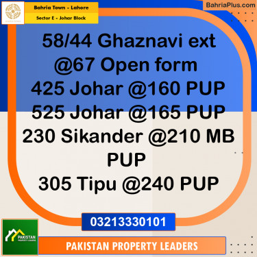 10 Marla Residential Plot for Sale in Sector E - Johar Block -  Bahria Town, Lahore - (BP-237456)