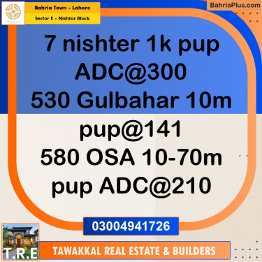 1 Kanal Residential Plot for Sale in Sector E - Nishtar Block -  Bahria Town, Lahore - (BP-237497)
