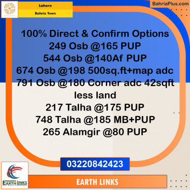 Residential Plot for Sale in Bahria Town, Lahore - (BP-237689)